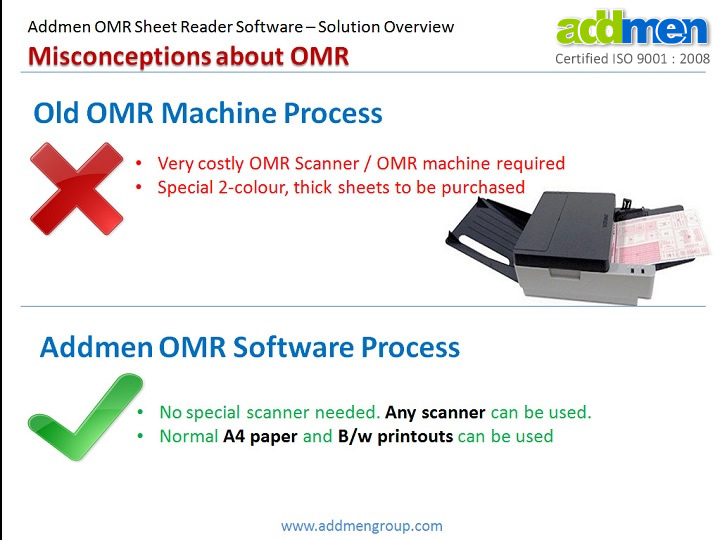 OMR scanner v/s OMR software
