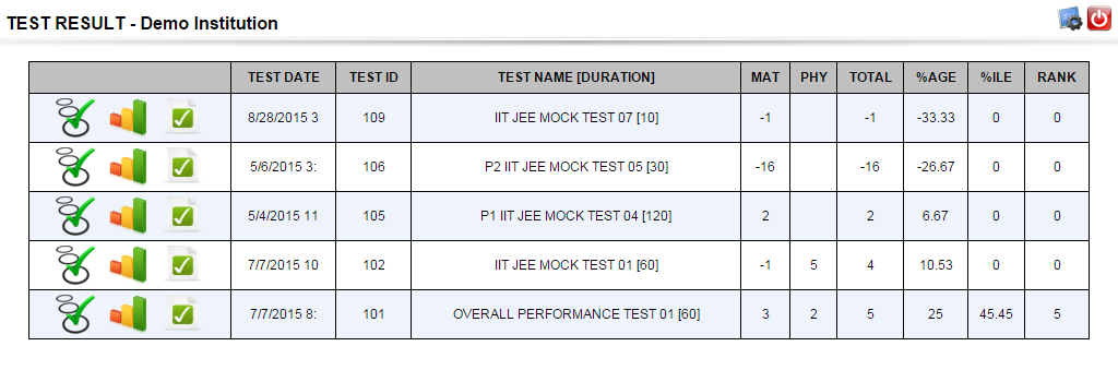 How to Upload Online Test Result