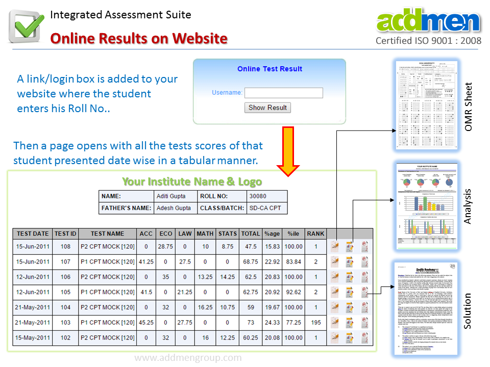 Online Test Result