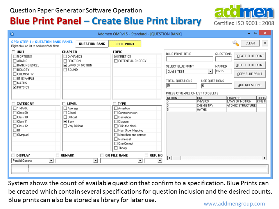 Question Paper Blue Print Panel