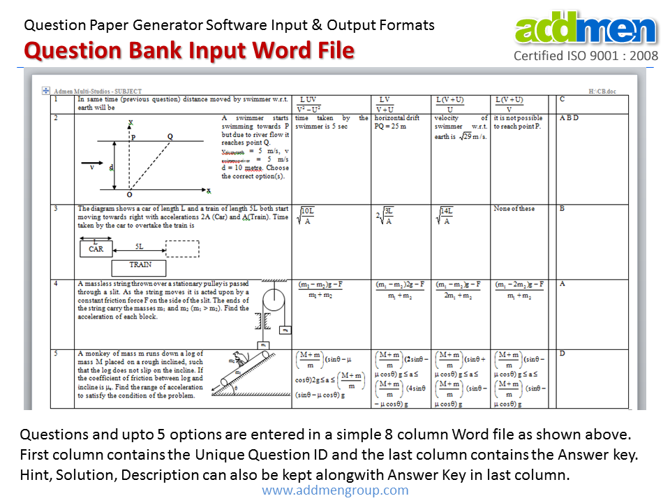 Question Paper Input Word File