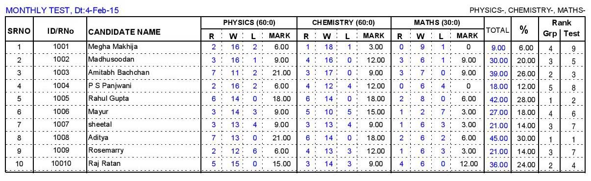 Section Wise Result List