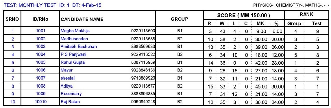 OMR Software Results Features